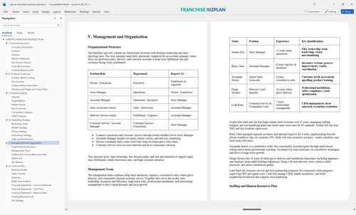 aarons franchise business plan 5