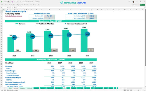 abc seamless financial model be c2d5c149 25a8 407d 9661 30fe5fb5c1ca