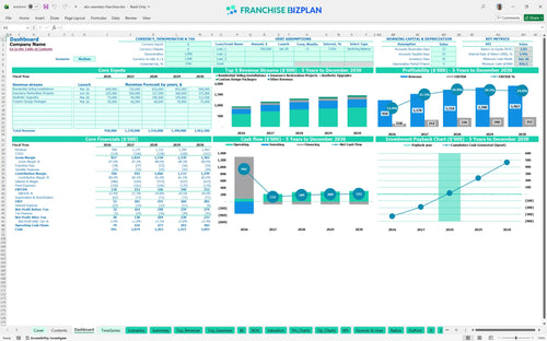 abc seamless financial model dashboard 7210712d 808d 441e a571 a6c017ac6c10
