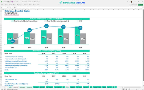 abc seamless financial model roic 7e7fb0e0 dfb8 4f7c 9768 740afdbbb693