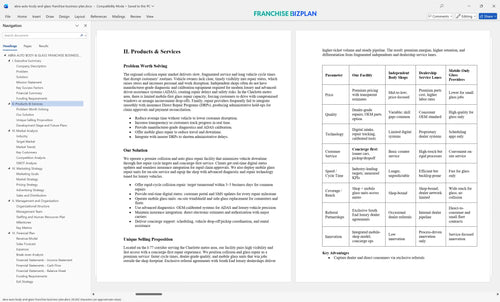 abra auto body and glass franchise business plan 2