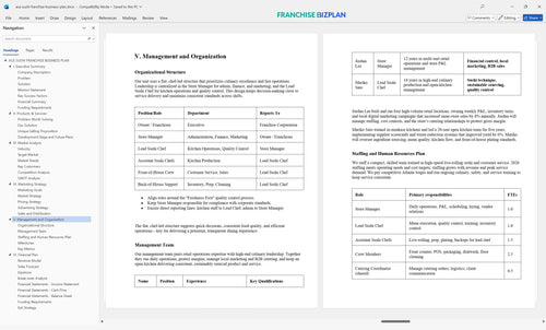 ace sushi franchise business plan 5