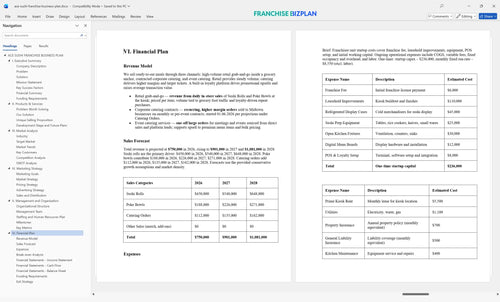 ace sushi franchise business plan 6