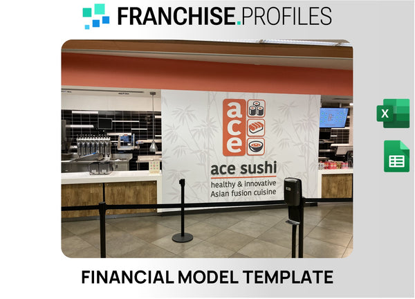 Ace Sushi Franchise Financial Model Template