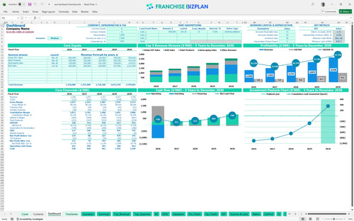 ace hardware financial model dashboard 4282517f ffe2 4ddf 85f1 1e8234e9ff26