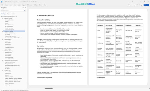 acfn franchise business plan 2