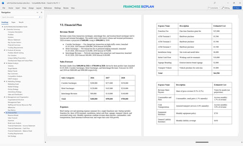 acfn franchise business plan 6