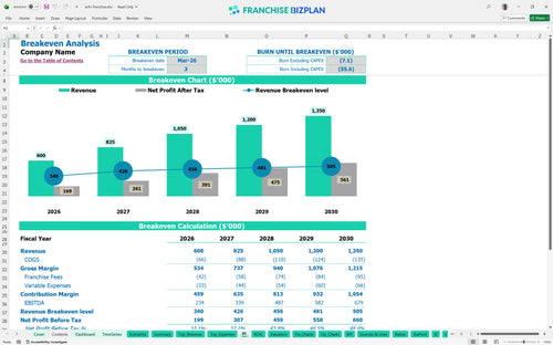 acfn financial model be 74abfa4a 2b54 4a3b 9d8e 5b54c6b17468