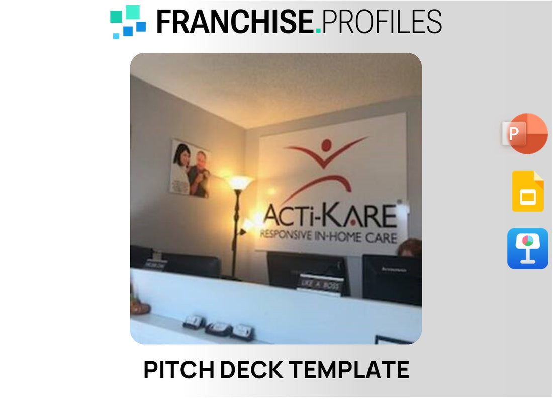 ActiKare In-Home Care Franchise Pitch Deck Template