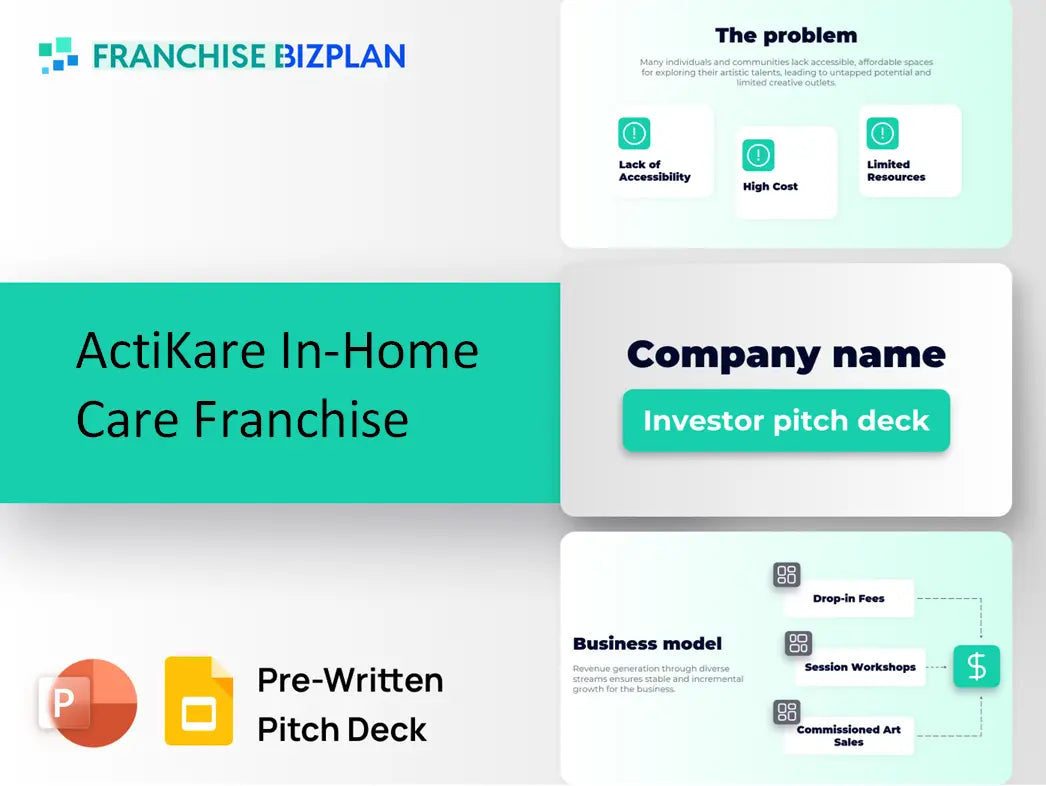 ActiKare In-Home Care Franchise Investment Pitch Deck 2026