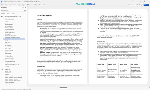 actioncoach franchise business plan 3
