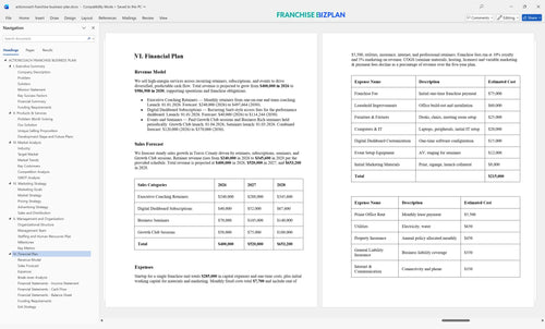 actioncoach franchise business plan 6