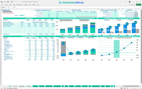actioncoach financial model dashboard 89c51895 a5d9 4de9 ab07 8c1079ba899e