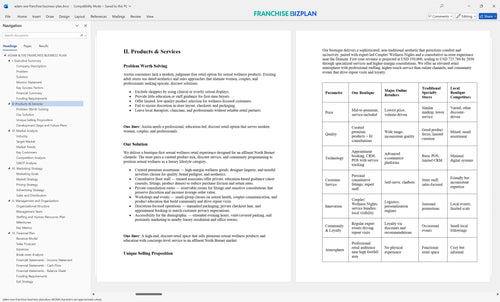adam eve franchise business plan 2