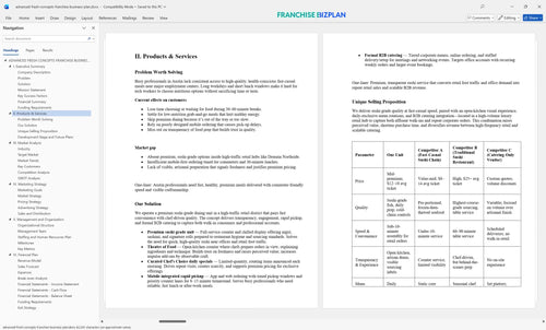 advanced fresh concepts franchise business plan 2