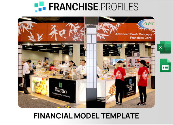 Advanced Fresh Concepts Franchise Financial Model Template