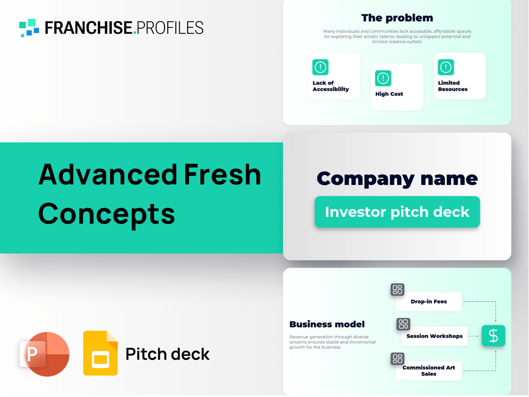Advanced Fresh Concepts Franchise Pitch Deck Template