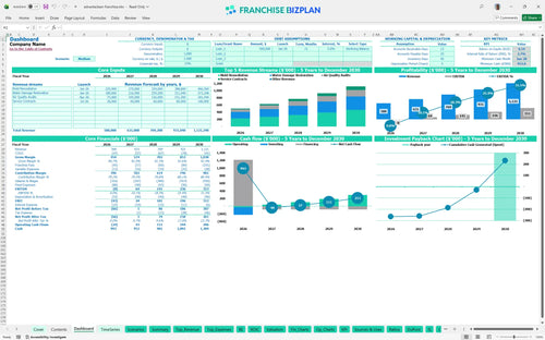 advantaclean financial model dashboard 449afc74 e94e 41a4 a6fc f972f927eb94