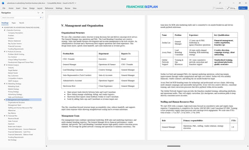 adventures in advertising franchise business plan 5