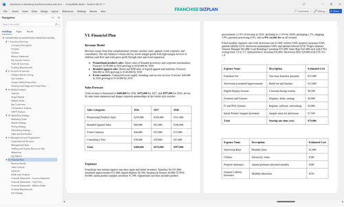 adventures in advertising franchise business plan 6