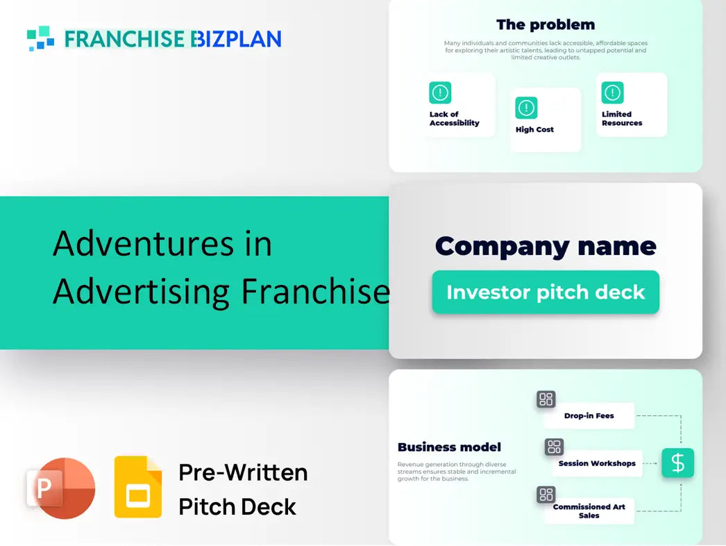 Adventures in Advertising Franchise Investment Pitch Deck 2026