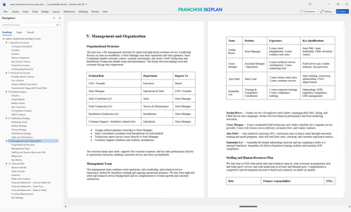 aerus franchise business plan 5