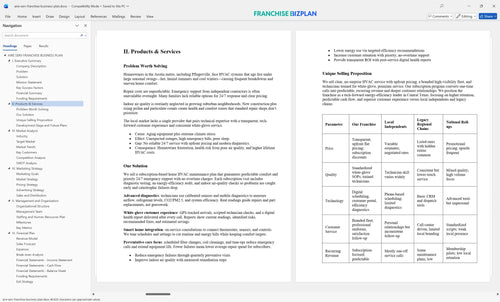 aire serv franchise business plan 2