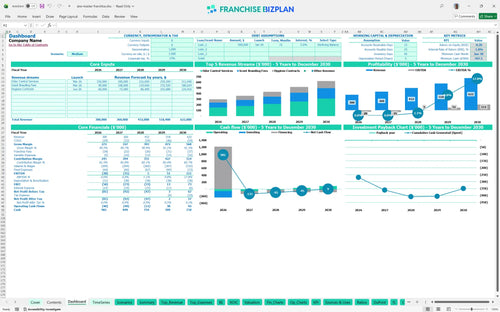 aire master financial model dashboard 0f447bc5 63f7 4e7f 97de fec8f2d6df55