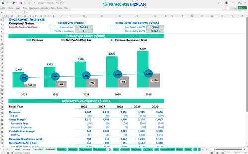 aire serv financial model be 8aa6b744 b50c 447f 8dc1 891173722e52
