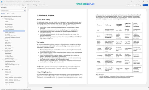 all american franchise business plan 2