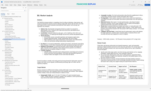 all american franchise business plan 3