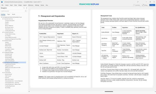 all american franchise business plan 5