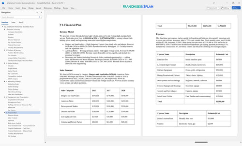 all american franchise business plan 6