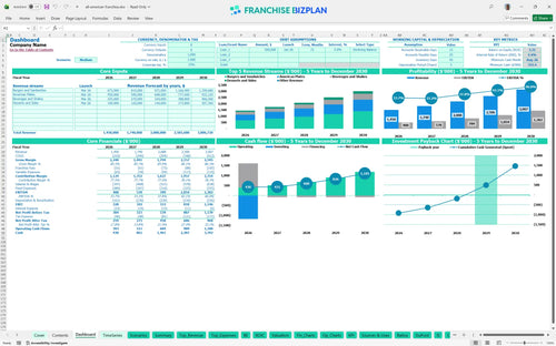 all american financial model dashboard 92905ad4 b9e3 4553 97d9 ac989c28f182