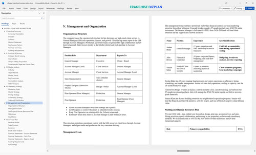 allegra franchise business plan 5