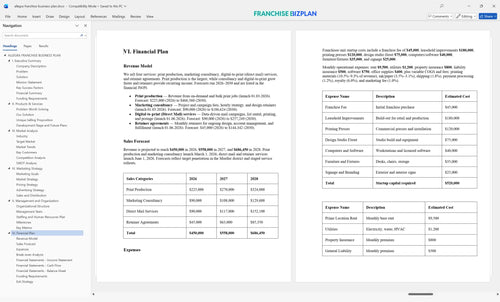 allegra franchise business plan 6