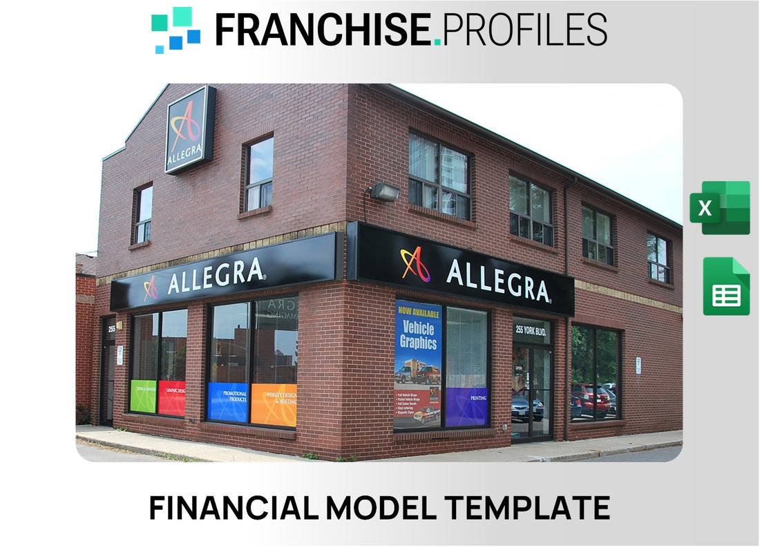 Allegra Franchise Financial Model Template
