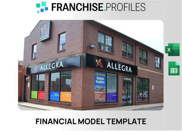 Allegra Franchise Financial Model Template