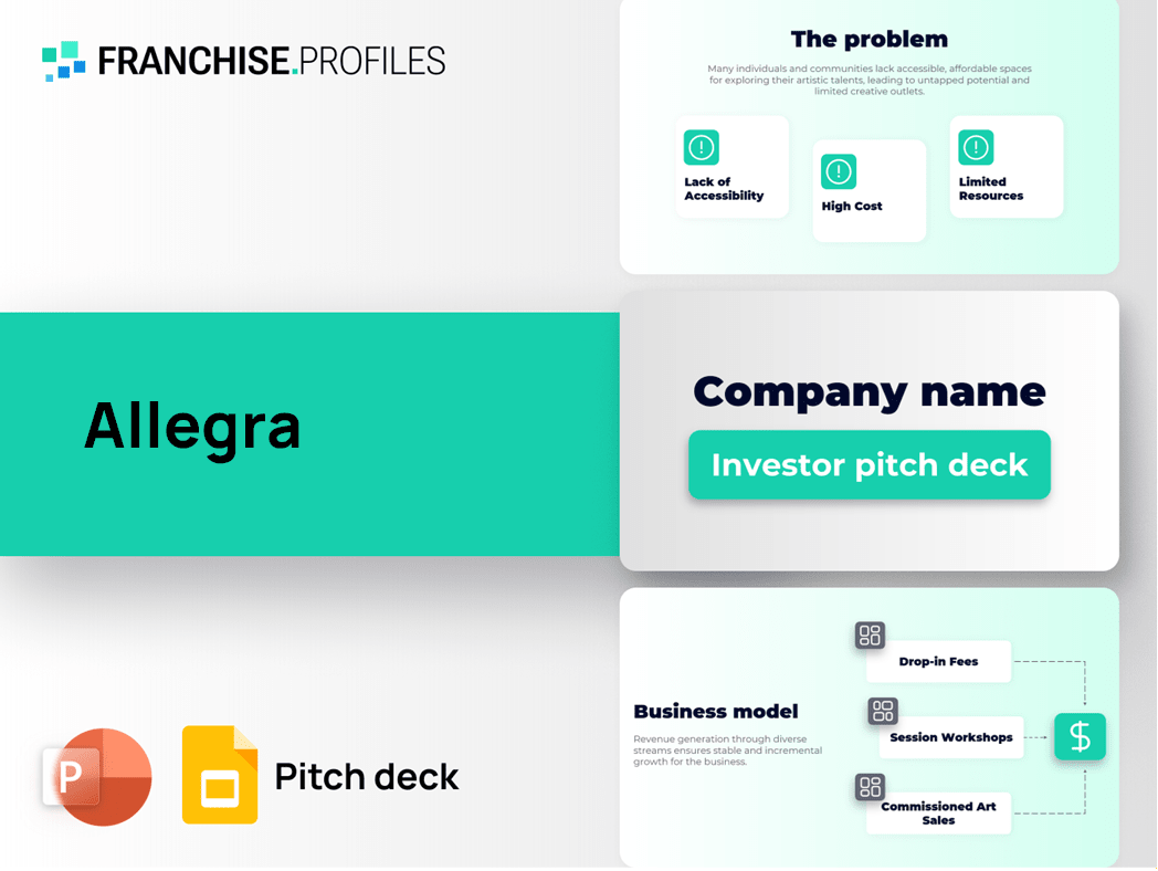 Allegra Franchise Pitch Deck Template