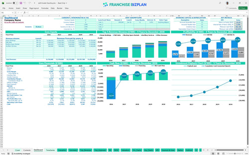 aloft hotels financial model dashboard d35fed02 3c96 496a 9fe1 aae97f2f0de9