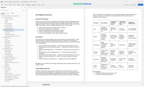 aloha usa franchise business plan 2