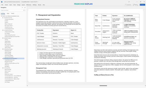 aloha usa franchise business plan 5