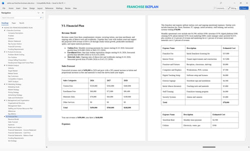 aloha usa franchise business plan 6
