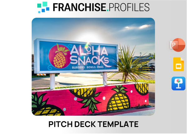 Aloha USA Franchise Pitch Deck Template