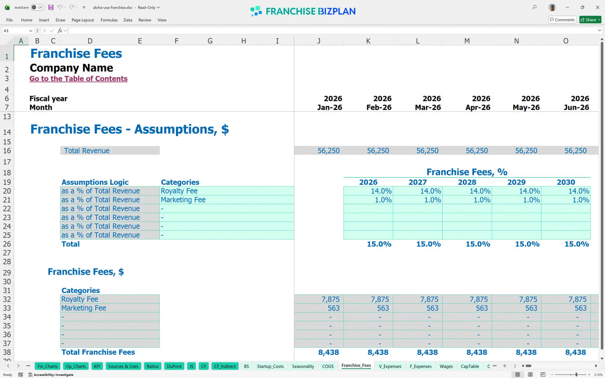 Aloha Usa Franchise Financial Model Template for 5 Years ...