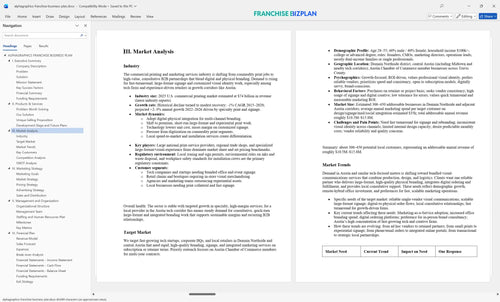 alphagraphics franchise business plan 3