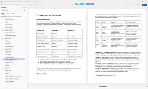 alphagraphics franchise business plan 5