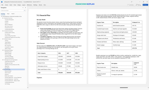 alphagraphics franchise business plan 6