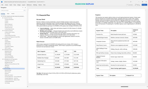 altitude trampoline park franchise business plan 6