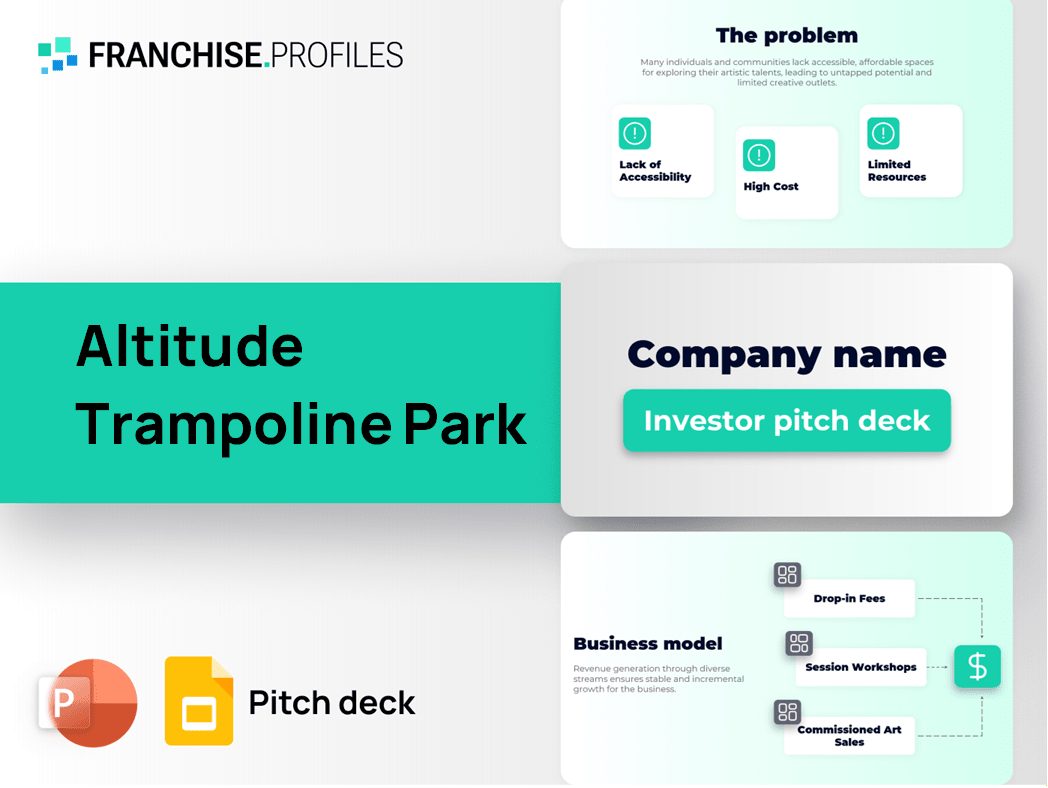 Altitude Trampoline Park Franchise Pitch Deck Template